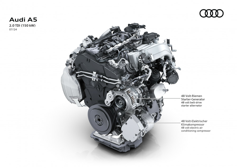 Audi 2,0 TDI engine